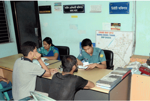 জিডি কী? জিডি কেন করবেন, কীভাবে করবেন ?